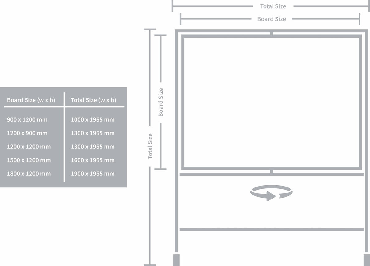 Magnetic Mobile Pivot Whiteboard