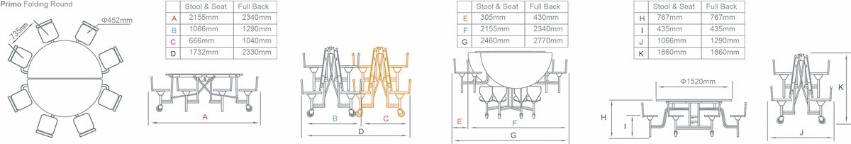 8 Seat Primo Round Mobile Folding Tables