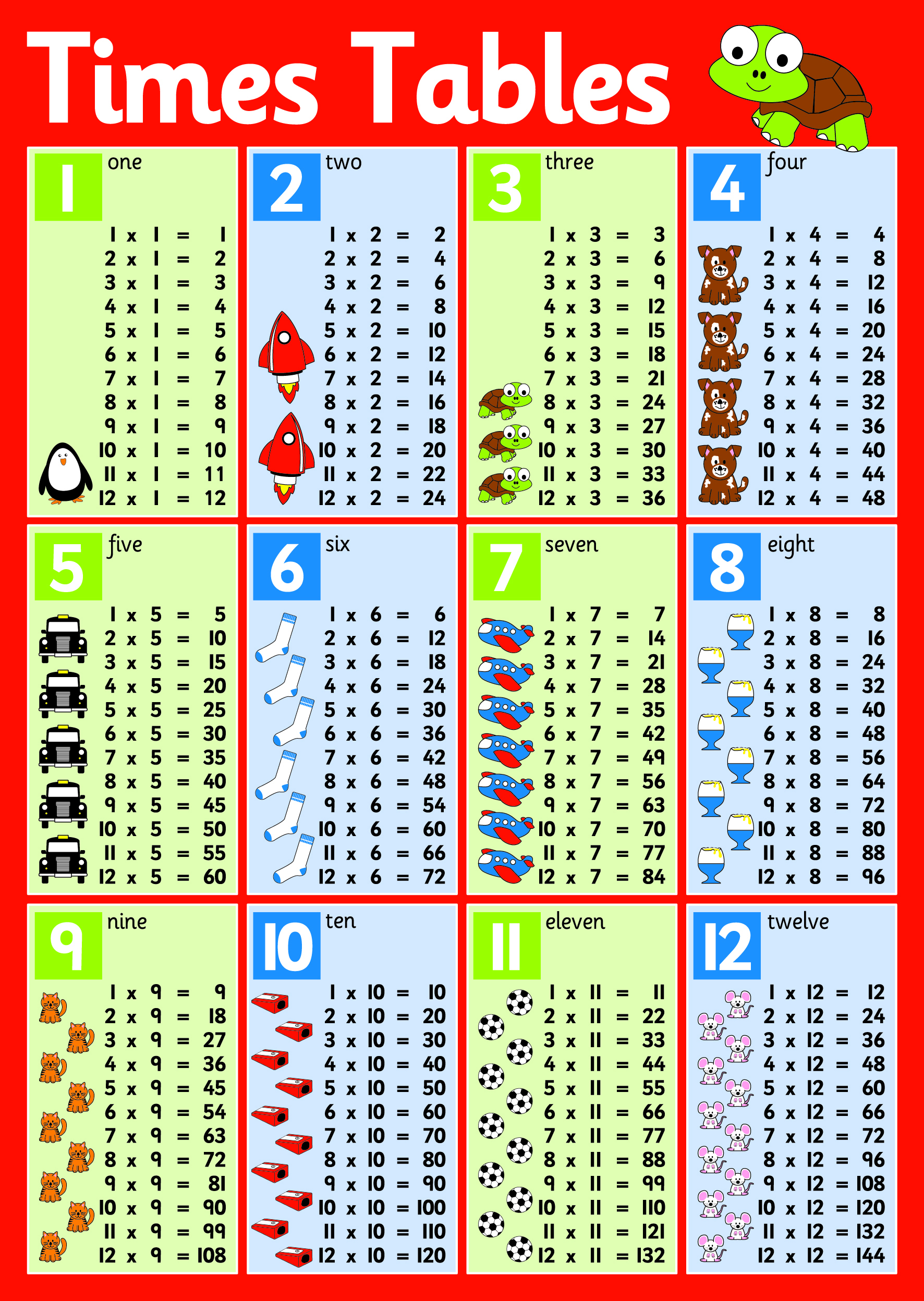 times-table-1-12-poster-spaceright-europe-ltd