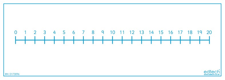 Double Sided Number Lines Boards