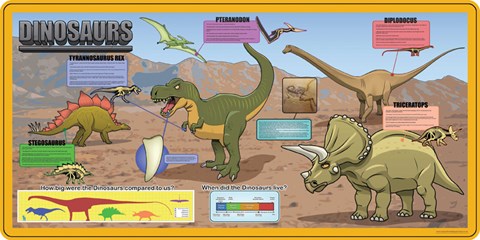 Dinosaur Facts Mural