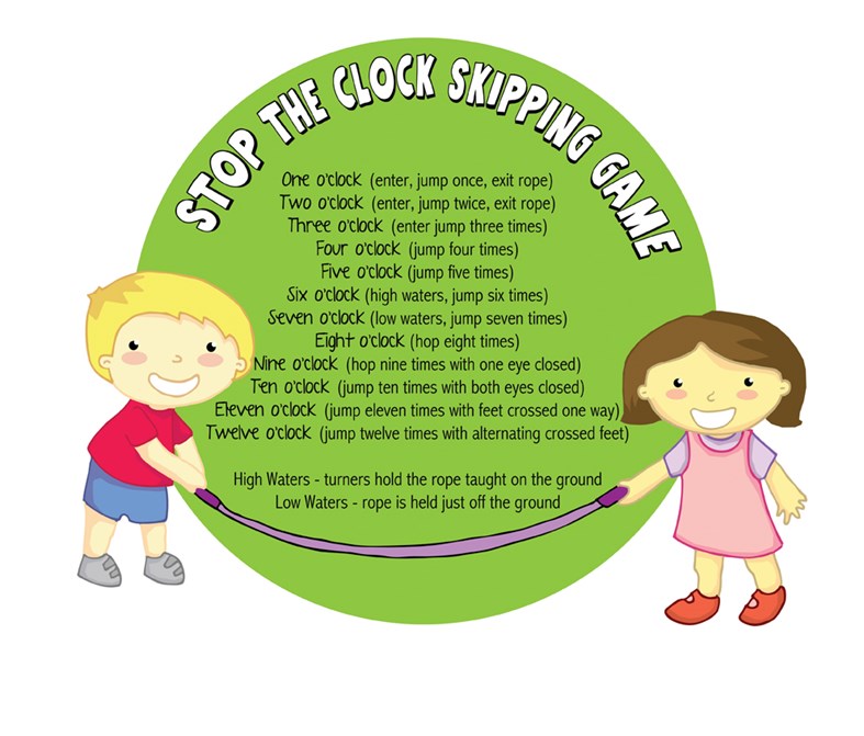 Skipping Games - Stop Clock