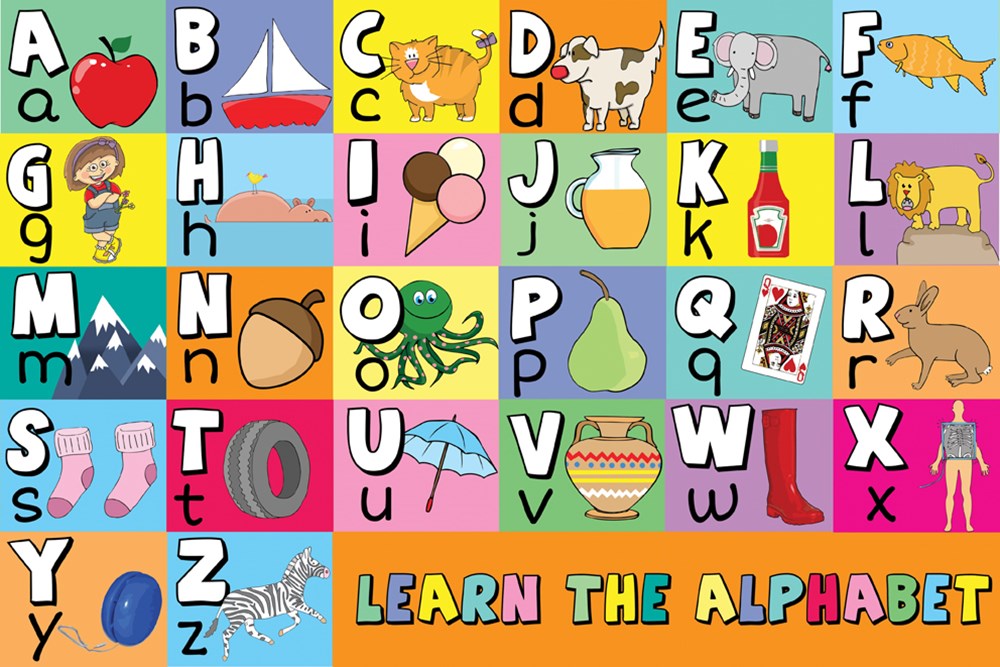 alphabet-a-to-z-spaceright-europe-ltd