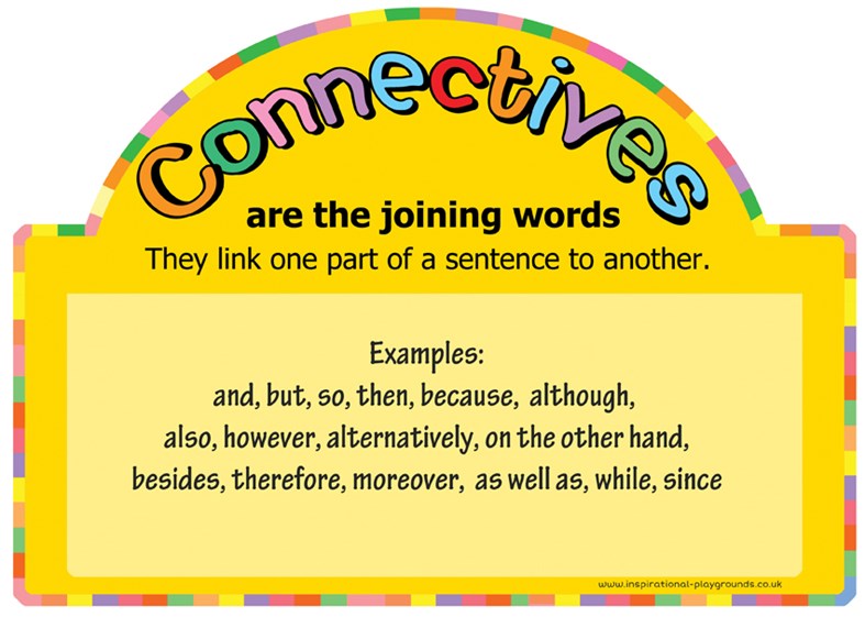 Literacy Basics - Connectives