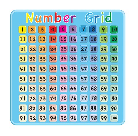 Number Grid