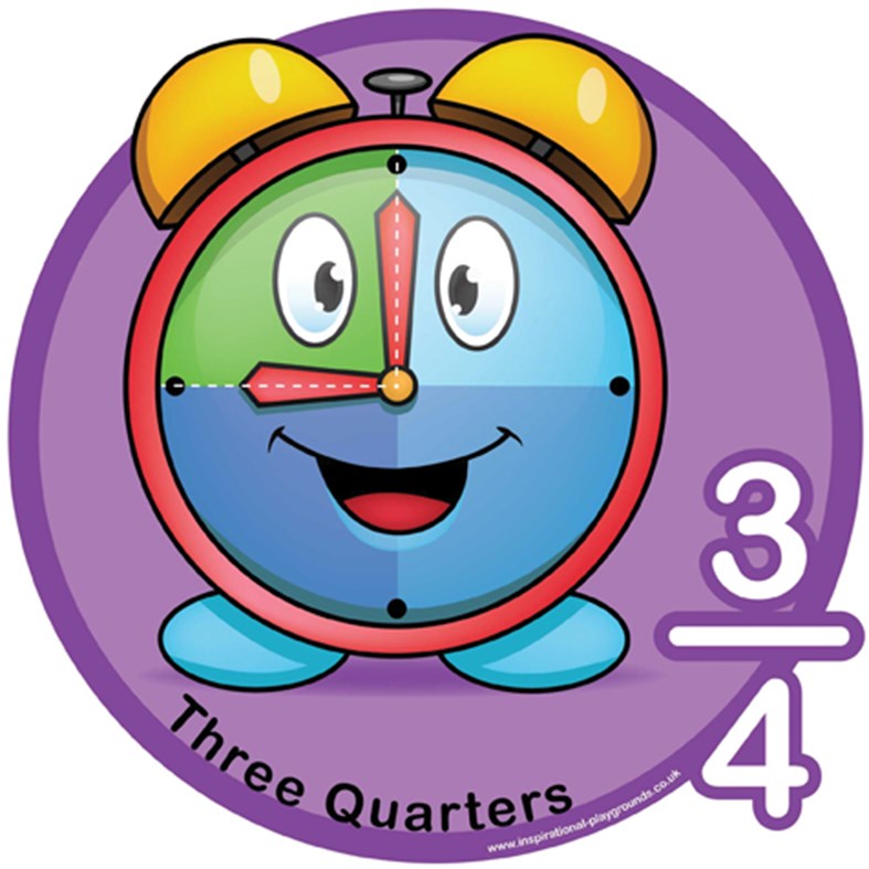 Fractions - Three Quarters