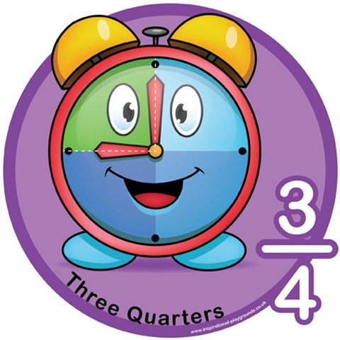Fractions - Three Quarters