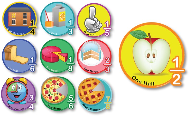 Fractions - Set of 10