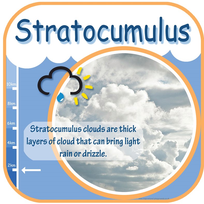 Cloud Stratocumulus | Spaceright Europe Ltd
