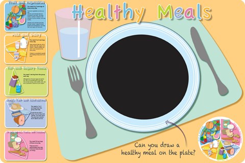 Healthy Meals Chalkboard