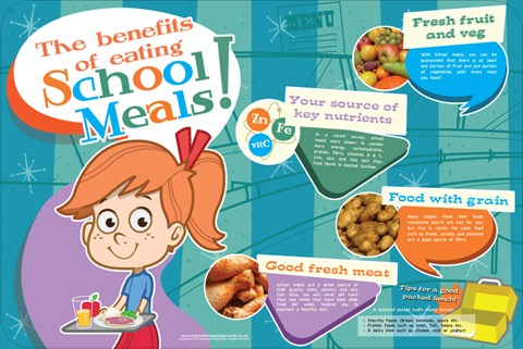 Benefits of School Meals