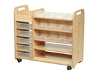 Continuous Provision Trolley